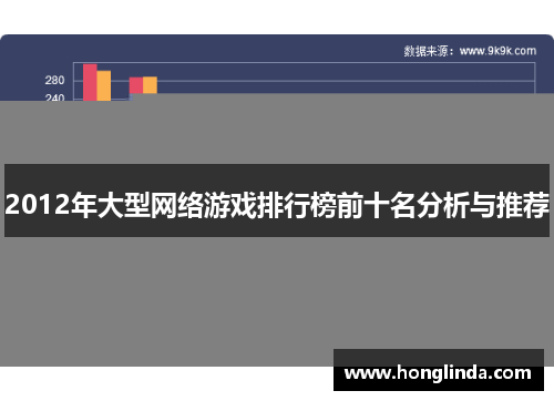 2012年大型网络游戏排行榜前十名分析与推荐 2012年大型网络游戏排行榜前十名分析与推荐