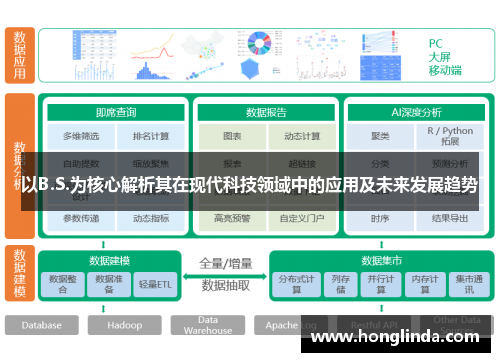 以B.S.为核心解析其在现代科技领域中的应用及未来发展趋势 以B.S.为核心解析其在现代科技领域中的应用及未来发展趋势