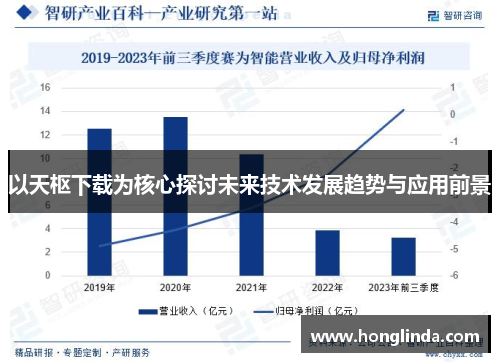 以天枢下载为核心探讨未来技术发展趋势与应用前景